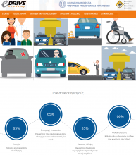 eDrive Academy image 2